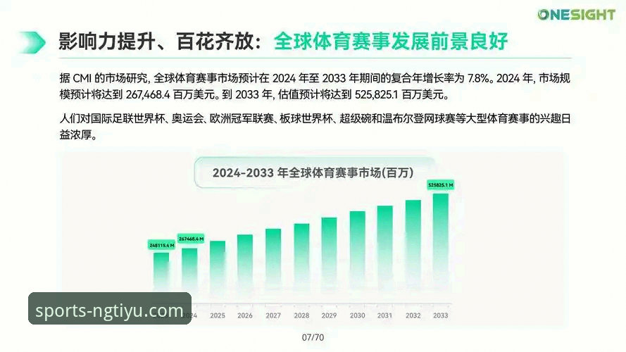 NG体育平台发布全球体育赛事分析最新版本，数据洞察再升级