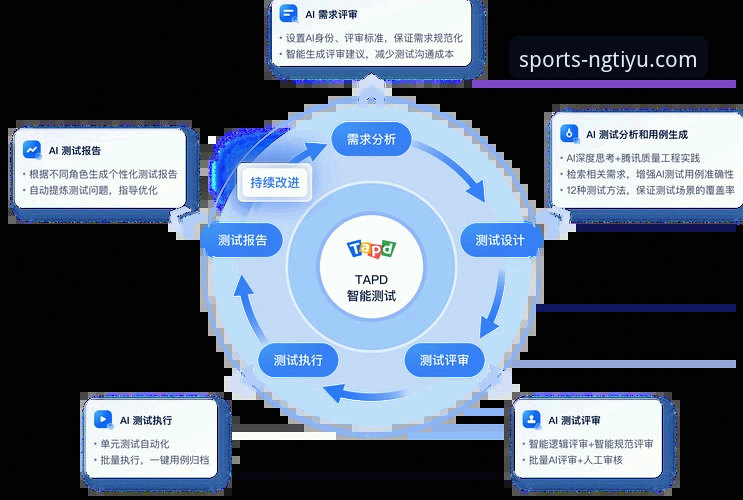 NG体育平台深度评测与高效使用指南：从数据获取到个性化设置