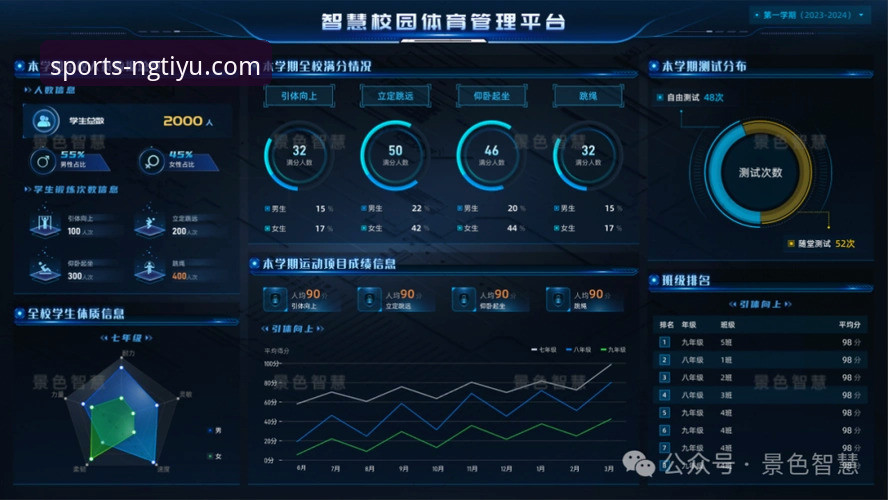 NG体育平台的数据准确性，究竟如何保障？